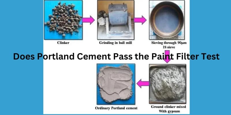 Does Portland cement pass the paint filter test