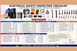 Electrical Home Safety Inspection Checklist: A Complete Home Guide