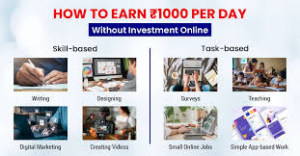 How to Make 1000 Rupees a Day with Apps: No Investment Required