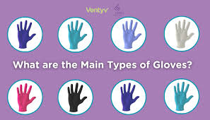 Understanding Disposable Glove Types