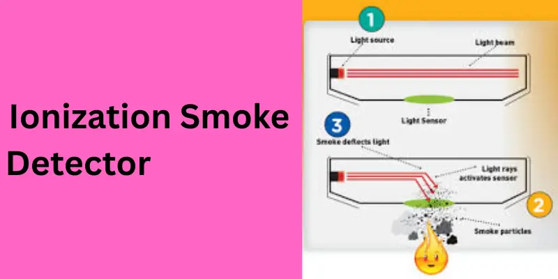 ionization smoke detector layout Ionization Smoke Detector Layout