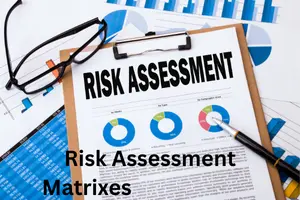 Risk Assessment Matrix and Top 10 Risk Assessment Matrix Software Companies (2025): A Comprehensive Guide