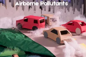 Airborne Pollutants and Top 10 Countries Striving to control: Impacts, Sources, and Control